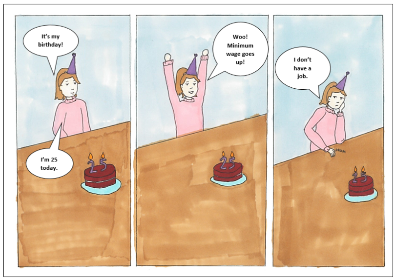 Birthday Blues Comic Strip - with text